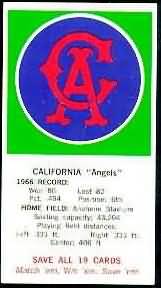 1966-67 Baseball Team Facts Angels